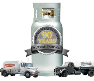 Since 1933 Mutual Propane has been serving Southern California Propane Market