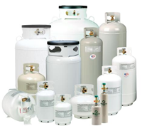 Propane Cylinders